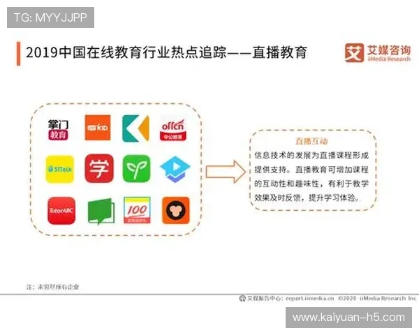 中国教育电视台在线直播平台全新上线带来全方位优质教育资源直播体验